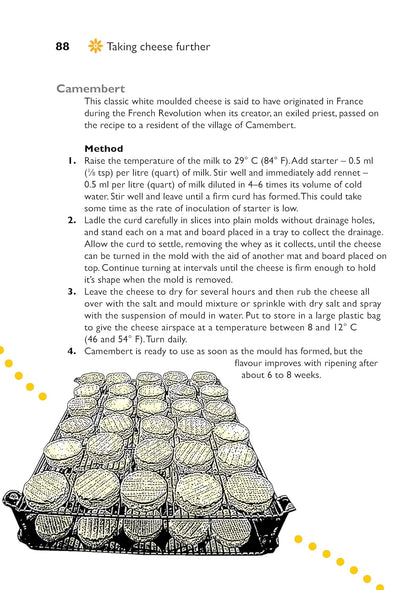 Self-Sufficiency: Cheese Making: Essential Guide for Beginners 