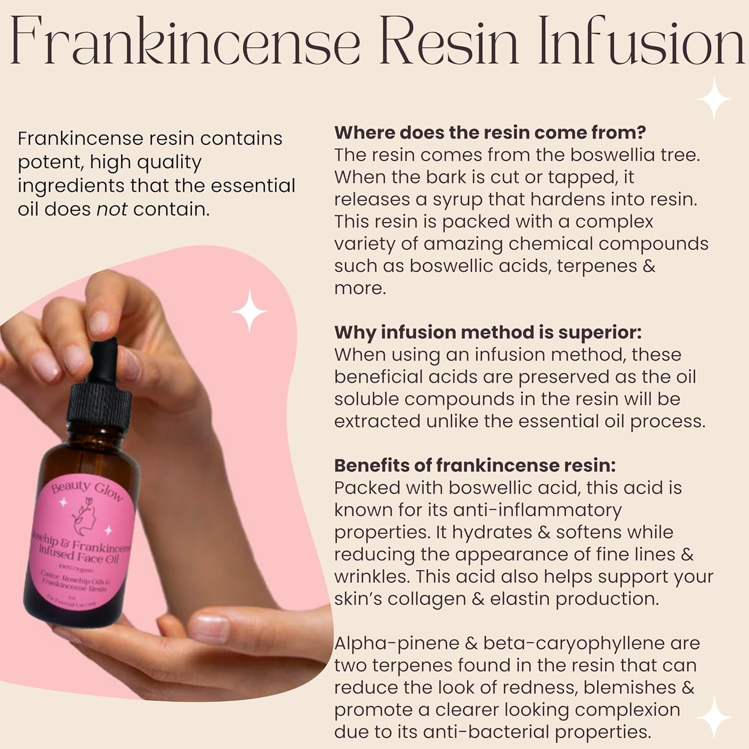 Frankincense Resin Infused Organic Castor & Rosehip Oils 1 Fl Oz