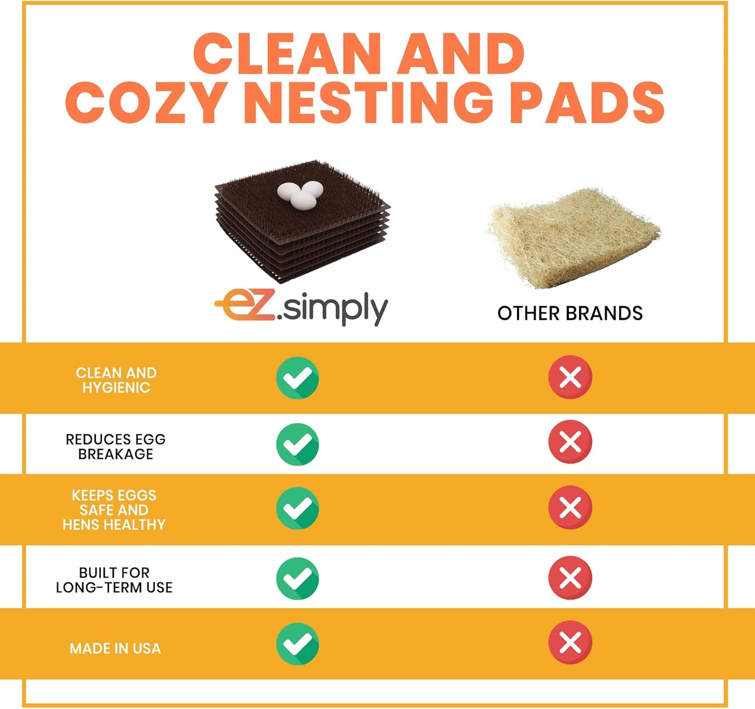 Chicken Nesting Pads, 6 Washable Nesting Box Pads