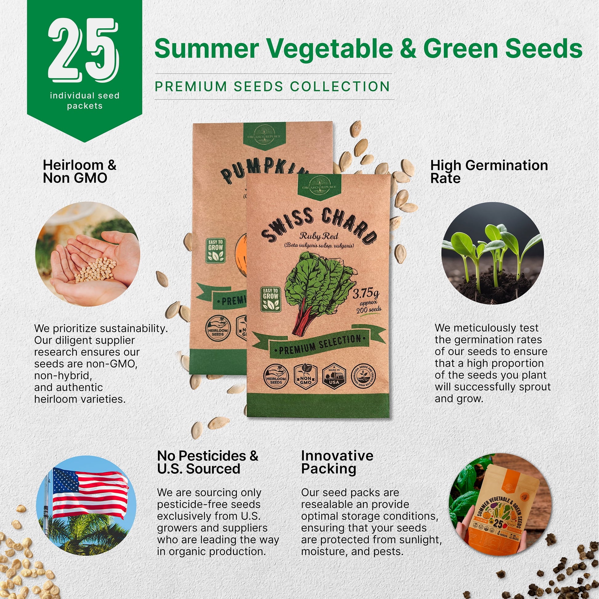 - 25 Summer Vegetable & Greens Seeds Varieties - 6,510+ Non GMO Heirloom Garden Seeds